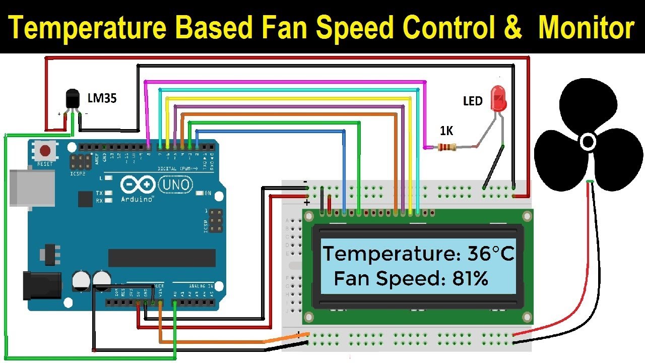 automatic temperature controlled fan using arduino to sort